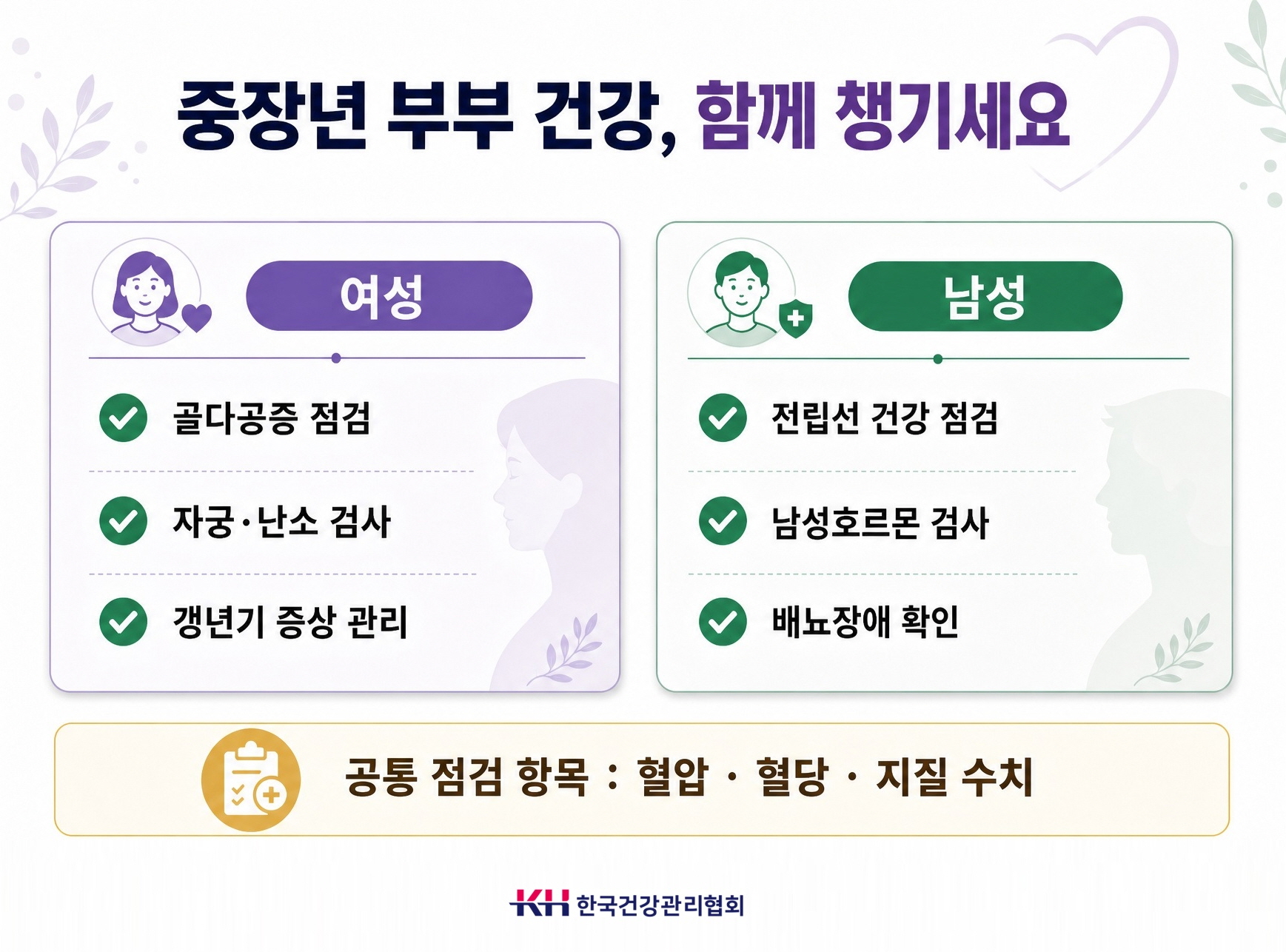 중장년부부건강 중장년부부건강